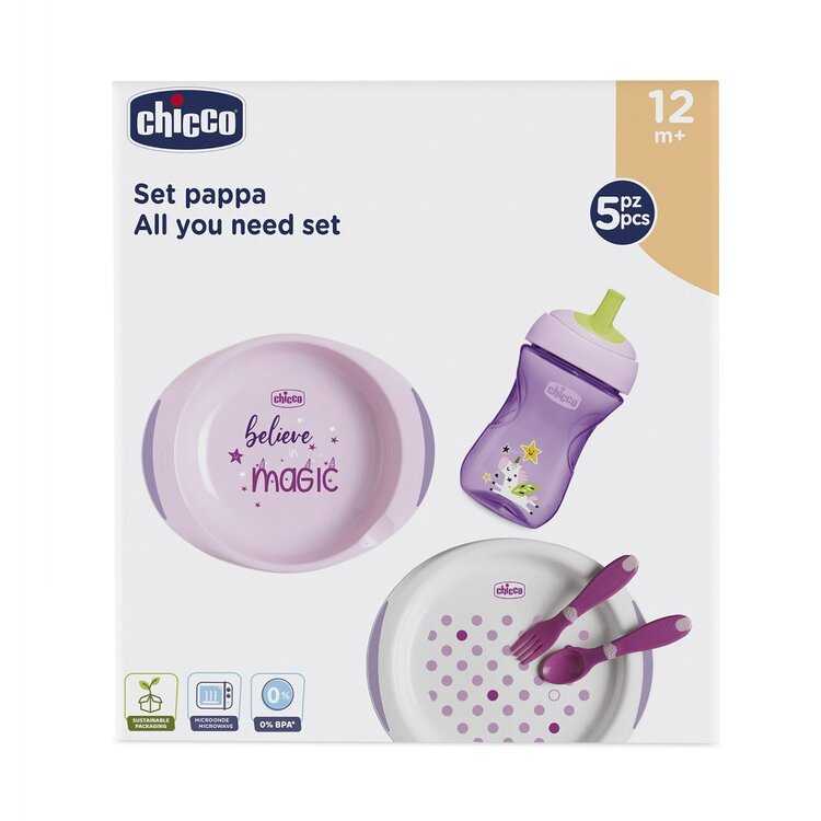 CHICCO Set jídelní - talíře