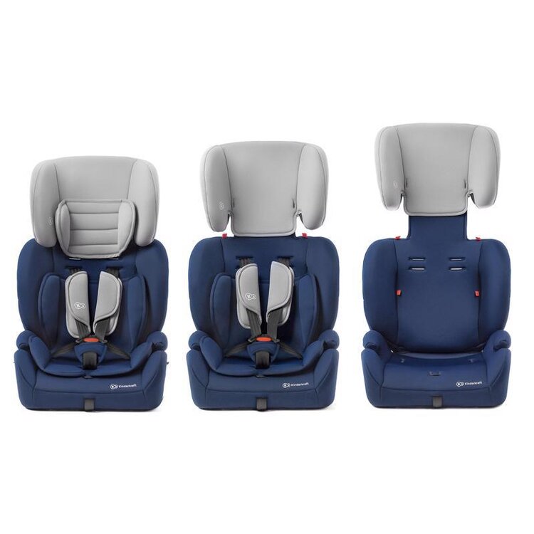 KINDERKRAFT Autosedačka Concept Navy 9-36 kg