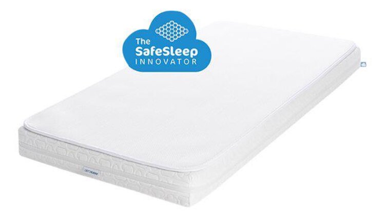 AEROSLEEP Matrace Essential + chránič matrace 60x120 cm