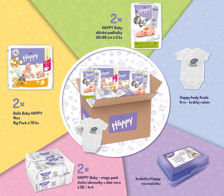 EXP: 31.08.2023 BELLA HAPPY BABY Start Box Pleny jednorázové 2 Mini (3-6 kg)