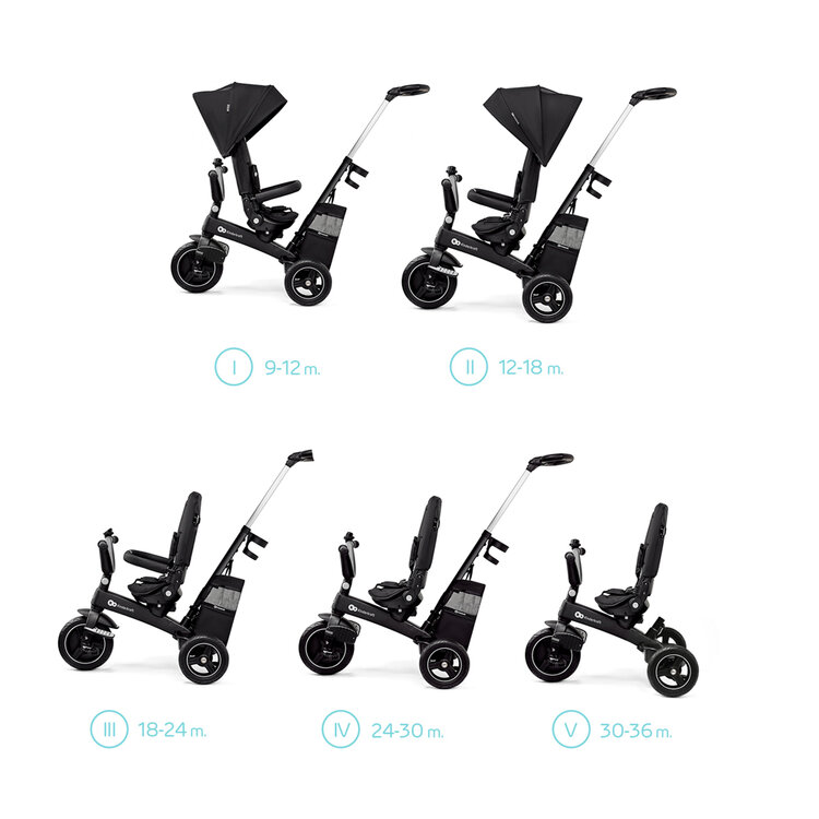 KINDERKRAFT SELECT Tříkolka Easytwist Black