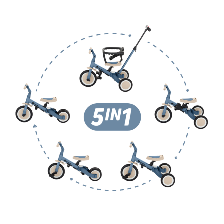 PETITE&MARS Tříkolka 5v1 Turbo Ocean Blue